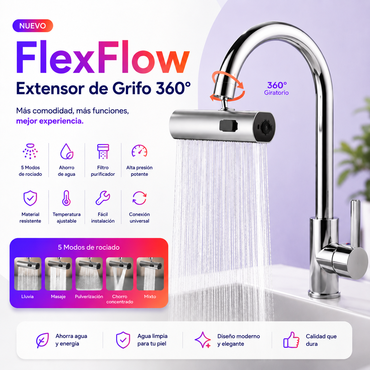 FlexFlow | Extensor de Grifo 360°